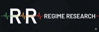 Regime Research