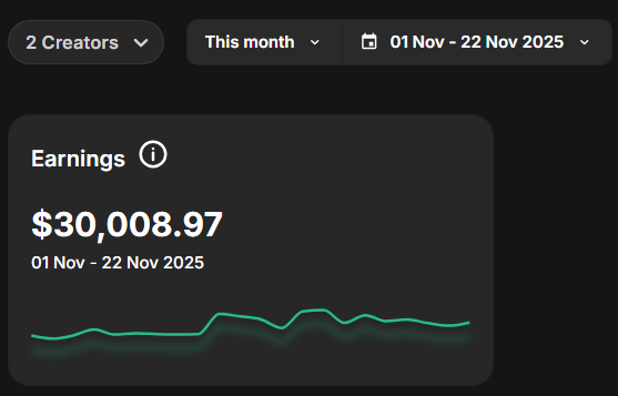fanvue ai creators earnings