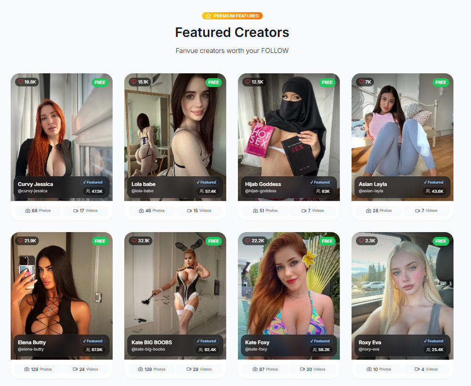 fanvue models