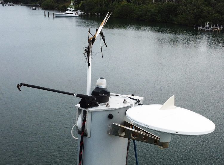 Our Future is Uncertain