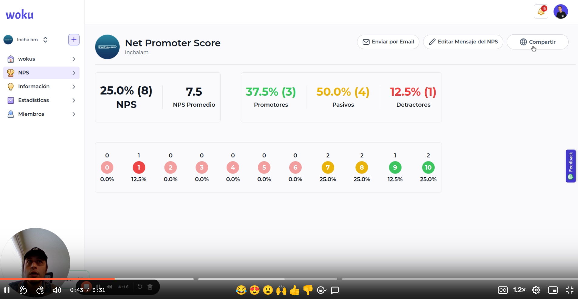 Video de la interfaz de usuario de woku mostrando el Net Promoter Score (NPS) para la empresa Inchalam. Los datos indican un NPS del 25.0% basado en 8 respuestas, con 37.5% promotores, 50.0% pasivos y 12.5% detractores. La interfaz también permite opciones como enviar por correo, editar el mensaje del NPS y compartir. En la esquina inferior izquierda aparece una persona hablando en una ventana de video durante la grabación del tutorial.