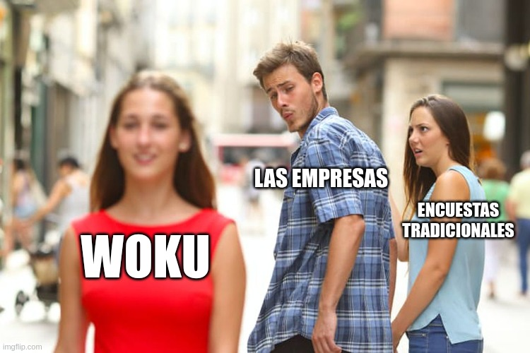 Meme del novio distraído donde un hombre, etiquetado como 'LAS EMPRESAS', mira a una mujer etiquetada como 'WOKU', mientras ignora a su pareja etiquetada como 'ENCUESTAS TRADICIONALES'.