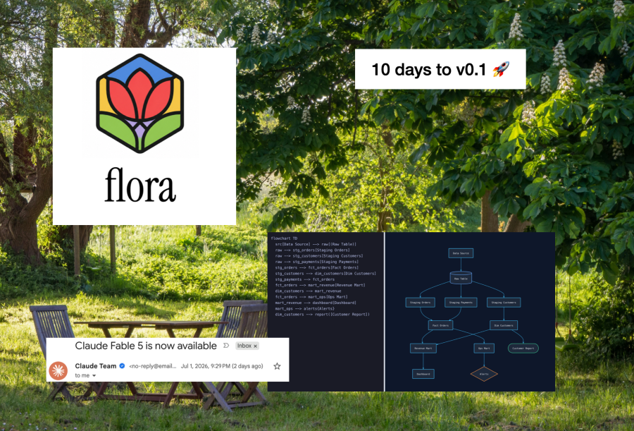 Introducing Flora 🌱: A Diagram Library Built With (and For) AI
