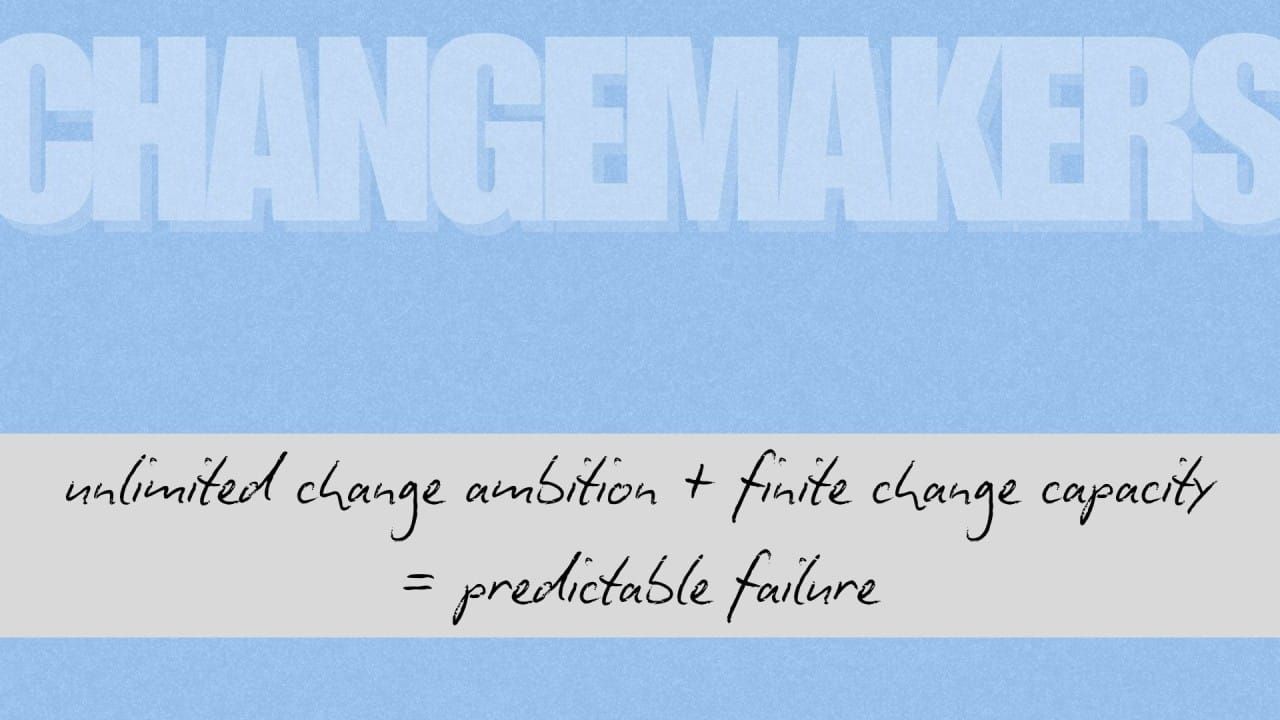The Change Portfolio Approach: Managing Transformation Like an Investment