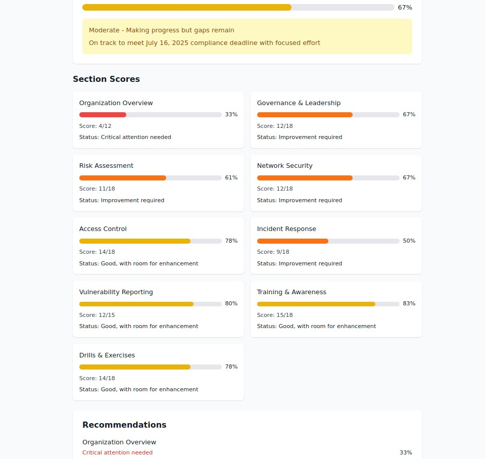 Navigating the New Maritime Cybersecurity Landscape: Your Complete Guide to USCG Compliance and Beyond