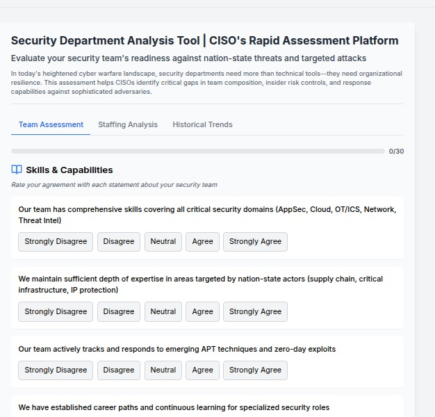 Building Cyber-Resilient Security Teams: The CISO's Guide to Advanced Threat Readiness