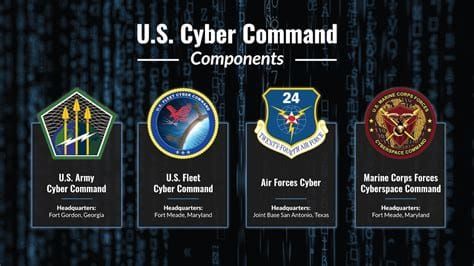 Why the US Cyber Force Debate Reveals Deeper Problems Than Organization Charts Can Fix