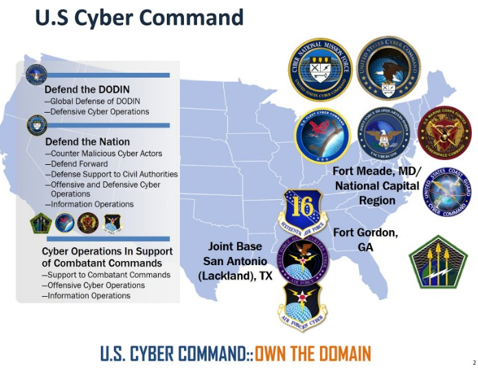 The Privatization of Cyberwarfare: Inside the Trump Administration's Radical Cybersecurity Strategy Shift