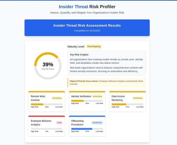 The Evolution of Insider Threats: Why Your Security Framework Needs an Urgent Update
