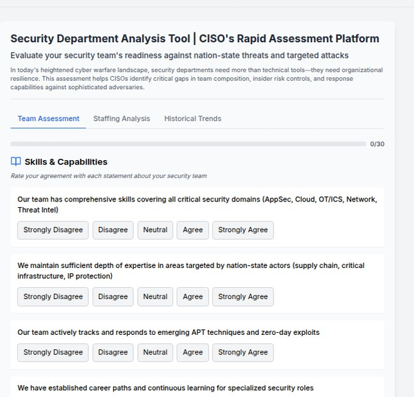Building Cyber-Resilient Security Teams: The CISO's Guide to Advanced Threat Readiness