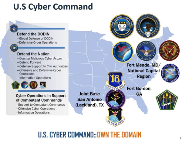 The Privatization of Cyberwarfare: Inside the Trump Administration's Radical Cybersecurity Strategy Shift
