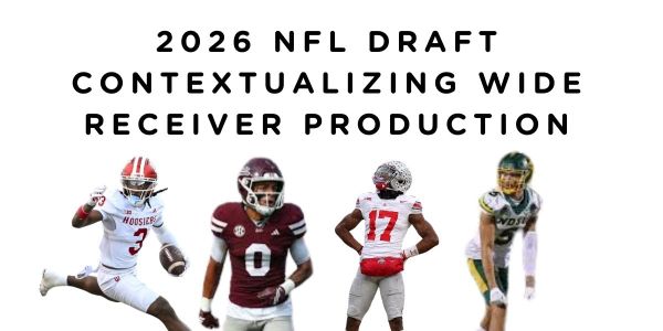 Contextualizing Wide Receiver Production For The 2026 NFL Draft Class