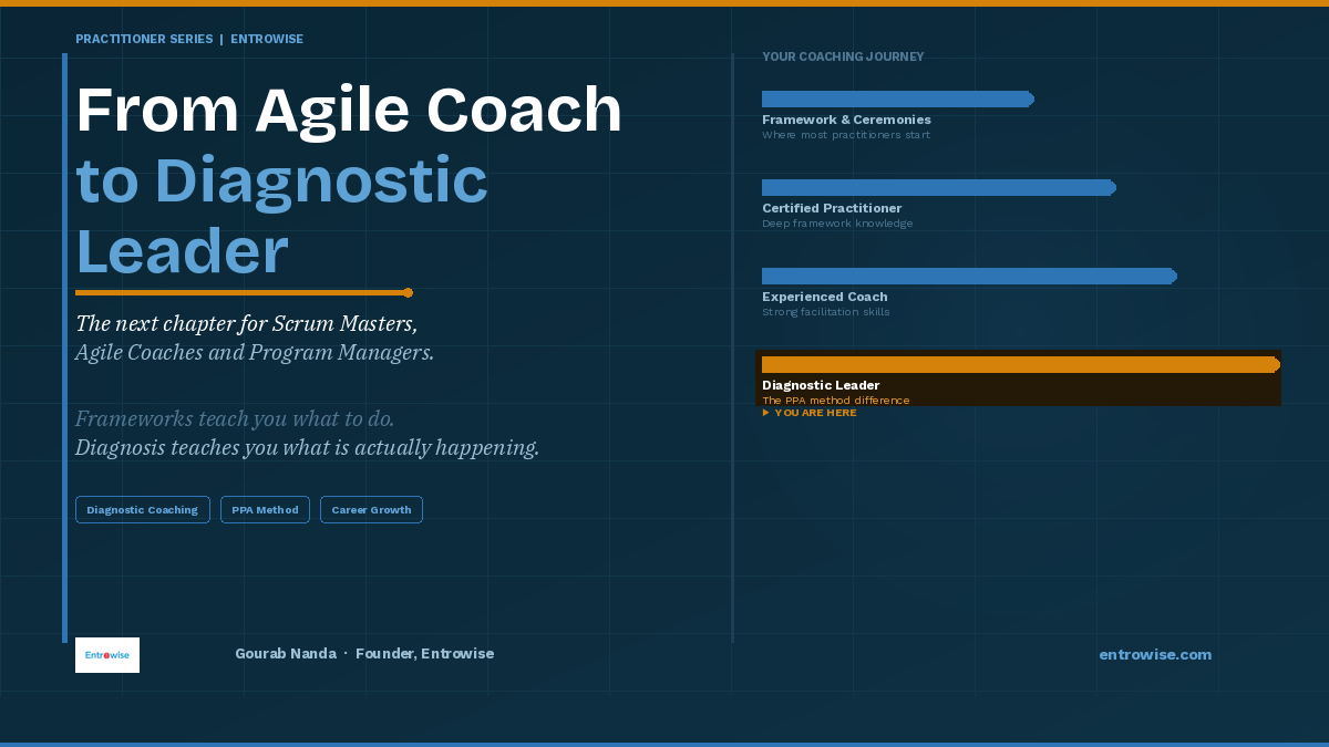 FROM AGILE COACH TO DIAGNOSTIC LEADER: THE NEXT CHAPTER IN YOUR PRACTICE