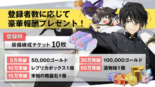 事前登録：装備錬成チケット10枚
　5万突破：50,000ゴールド
　10万突破：レプリカ箱1個
　15万突破：未知の精霊石1個
　30万突破：100,000ゴールド
　50万突破：遺物箱1個