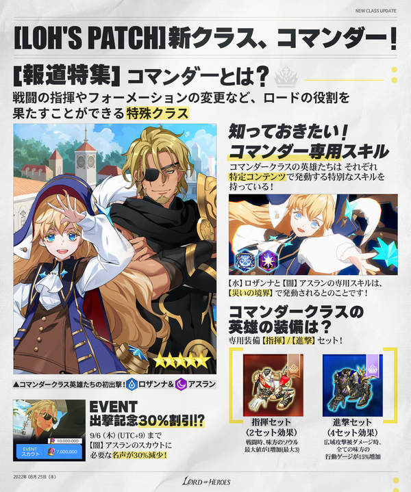【ニュース】新規クラス「コマンダー」登場！