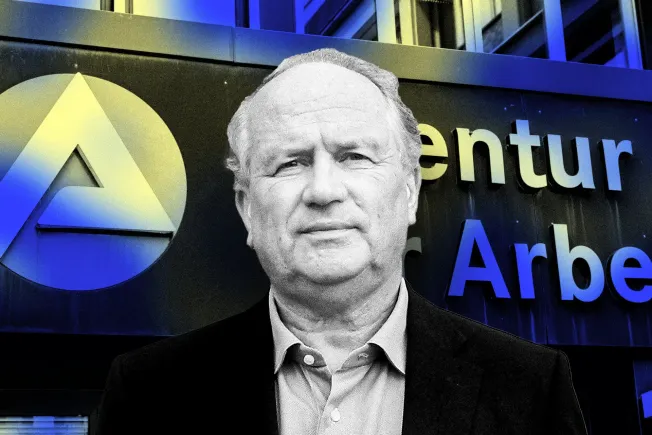 Arbeitslosigkeit, offene Stellen und Industriekonjunktur hängen zusammen