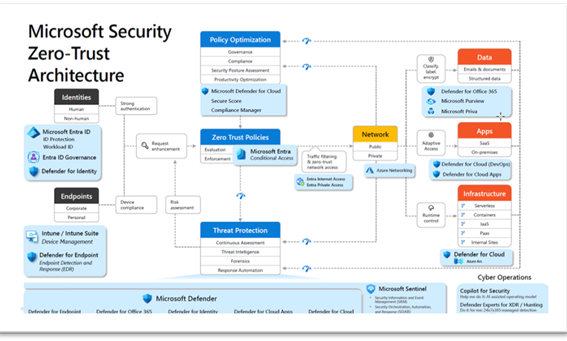 Immagine che contiene testo, schermata, Carattere, numero

Il contenuto generato dall'IA potrebbe non essere corretto.