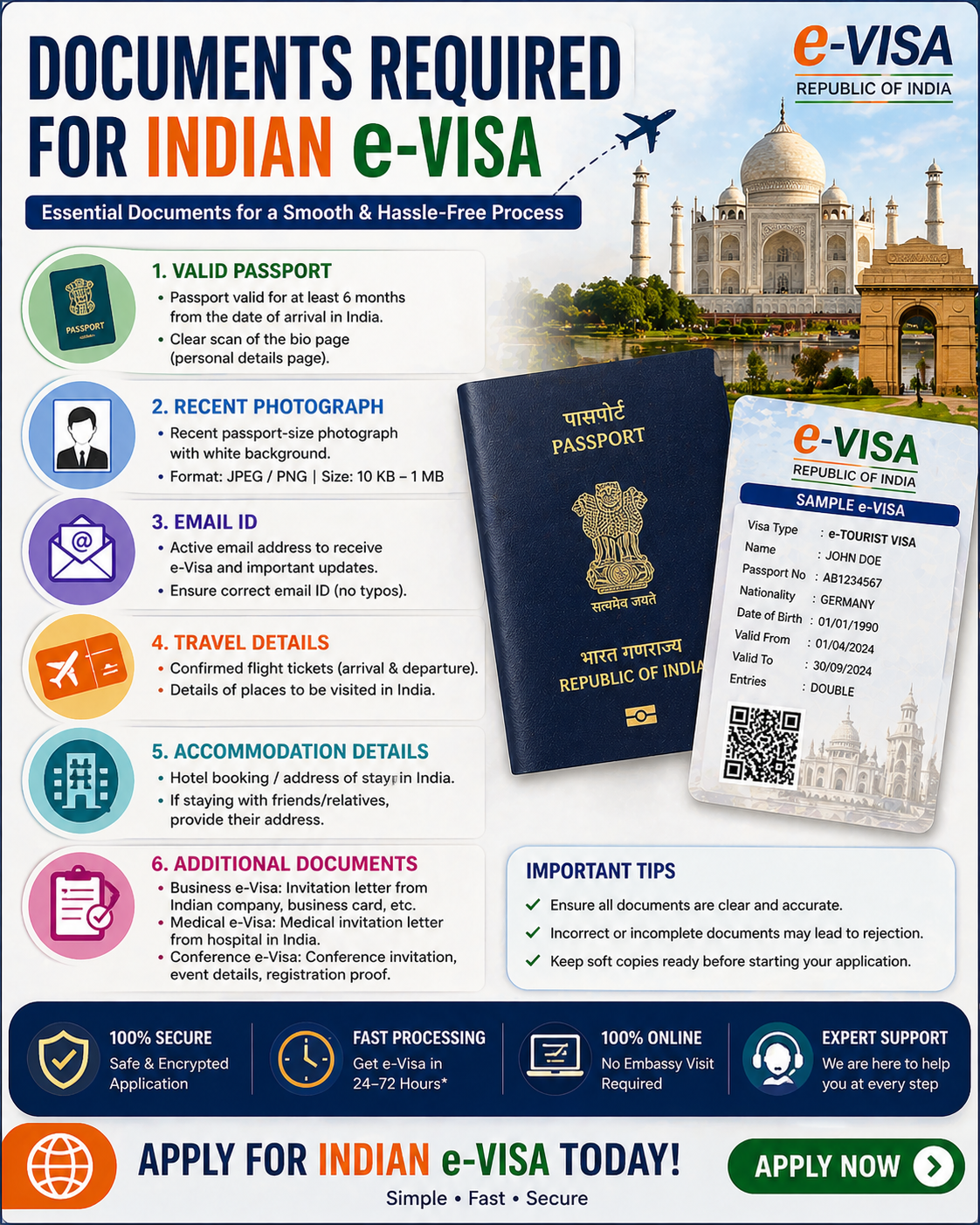 📄 Documents Required for Indian e-Visa 2026 | Complete Checklist for Fast Approval 🇮🇳