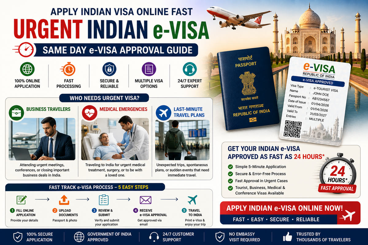 📋 Fast Track India eVisa Application Process 2026 | Step-by-Step Guide 🇮🇳
