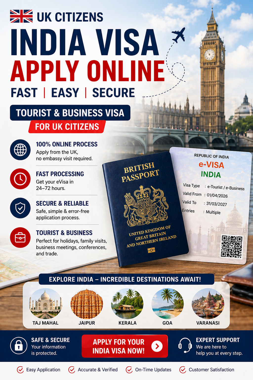 Indian Visa for UK Citizens 2026