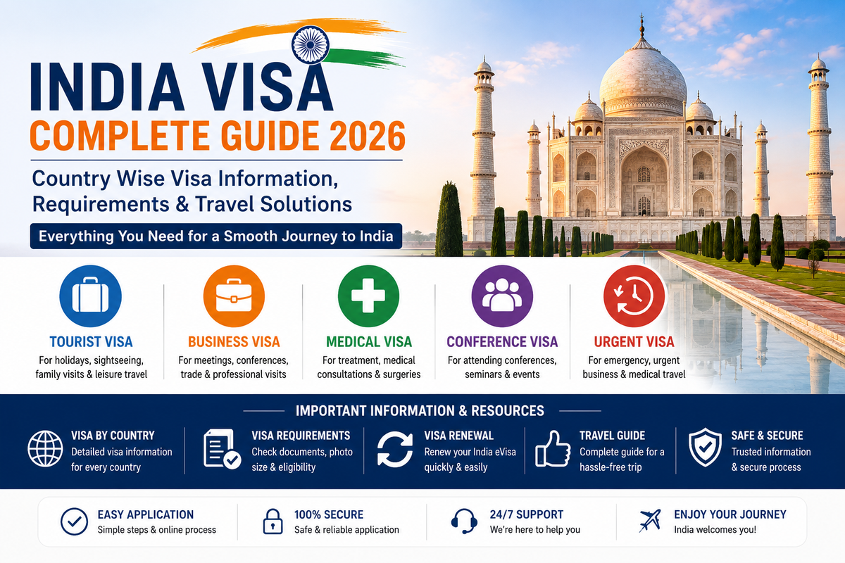 India eVisa Complete Guide 2026 | Tourist, Business, Medical & Conference Visa Information