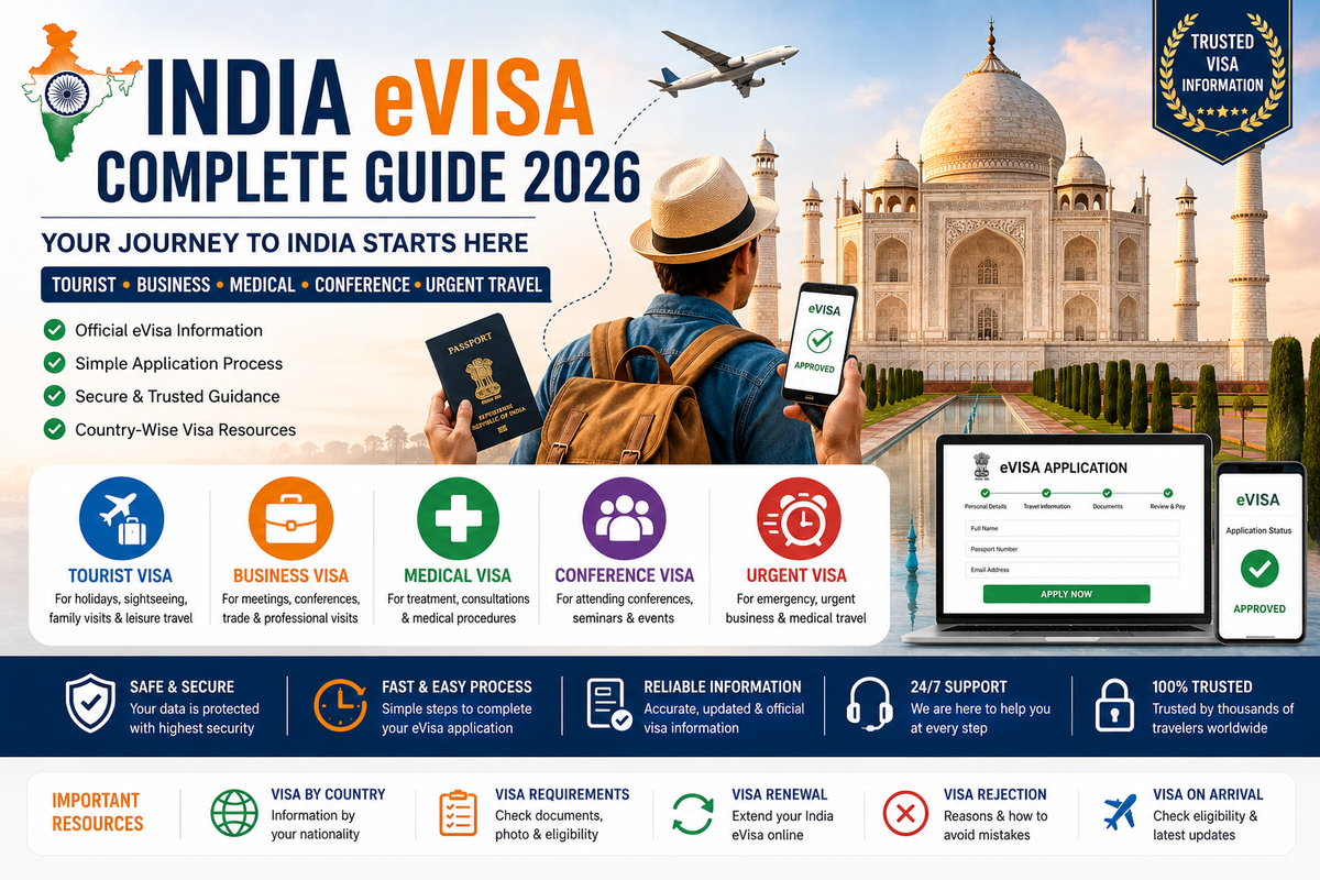 Business Travel to India from Canada: A Guide for Canadian Professionals