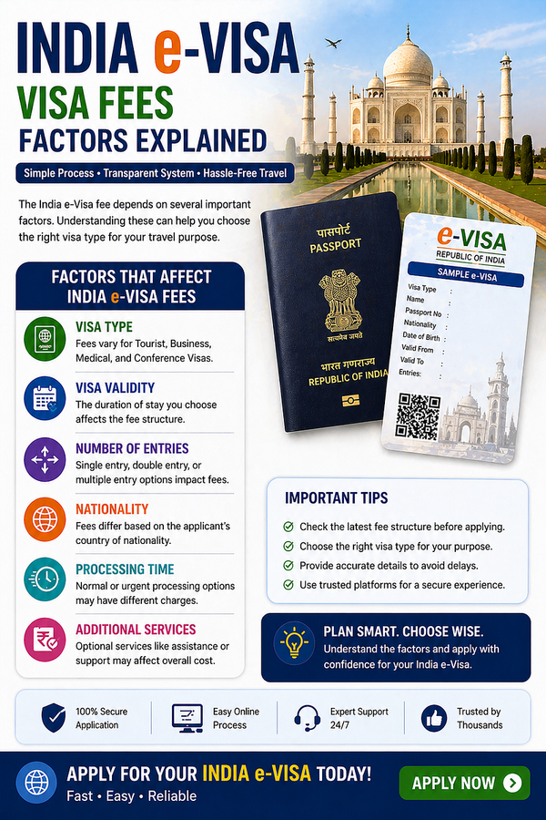 💳 India Visa Fees 2026 | Indian e-Visa Cost, Types & Charges Explained 🇮🇳