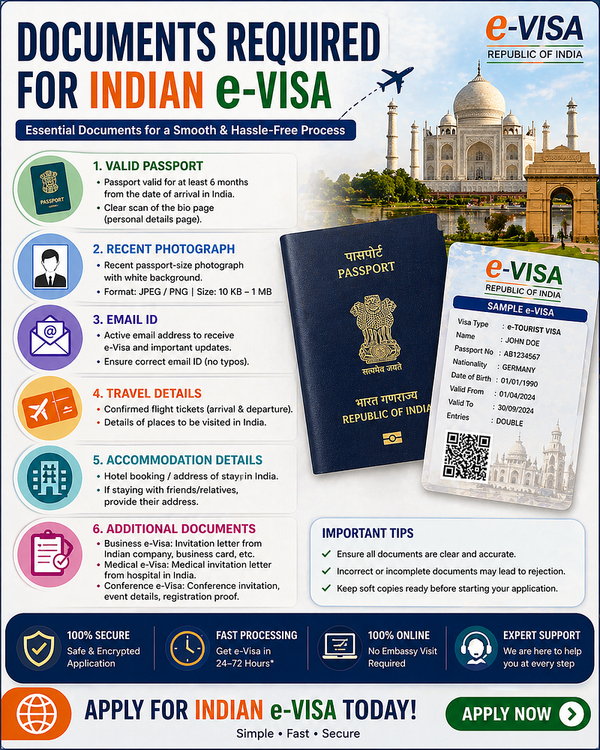 💳 India Visa Fees 2026 | Indian e-Visa Cost, Types & Charges Explained 🇮🇳