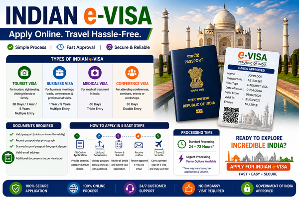 🌍 Indian eVisa 2026 | Apply India Visa Online for Tourists & Business Travelers 🇮🇳