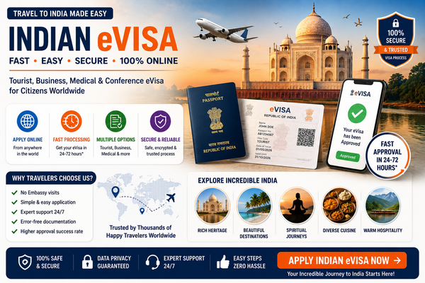 India Visa for Australian Citizens 2026 | Apply India eVisa Online