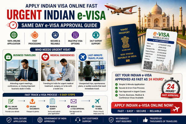 📋 Fast Track India eVisa Application Process 2026 | Step-by-Step Guide 🇮🇳