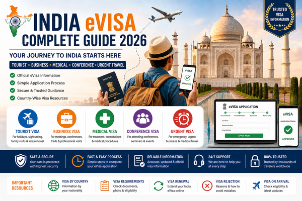 Business Travel to India from Canada: A Guide for Canadian Professionals