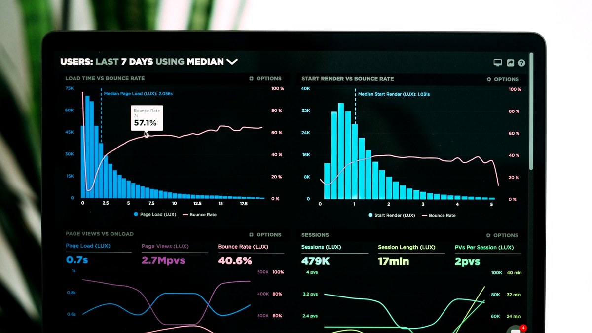 2026 B2B Win Rate Report: The Average Is 19%, Not 30%