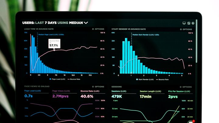 2026 B2B Win Rate Report: The Average Is 19%, Not 30%