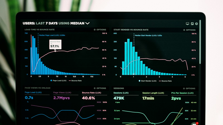 2026 SaaS ARR Growth Report: The Median Is 20%, Not 40%