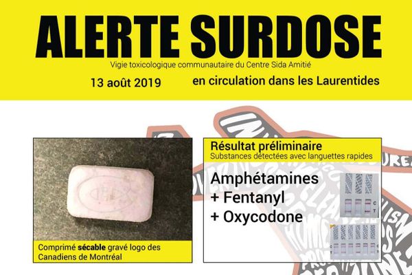 Fentanyl et oxycodone détectés dans du speed dans les Laurentides