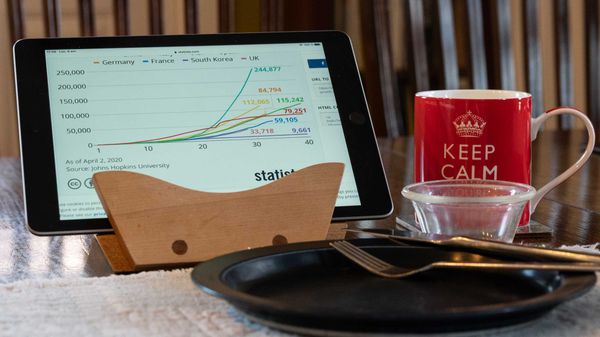 Demain, le grand tableau des scénarios - souper confiné - jour 15, le 6 avril 2020