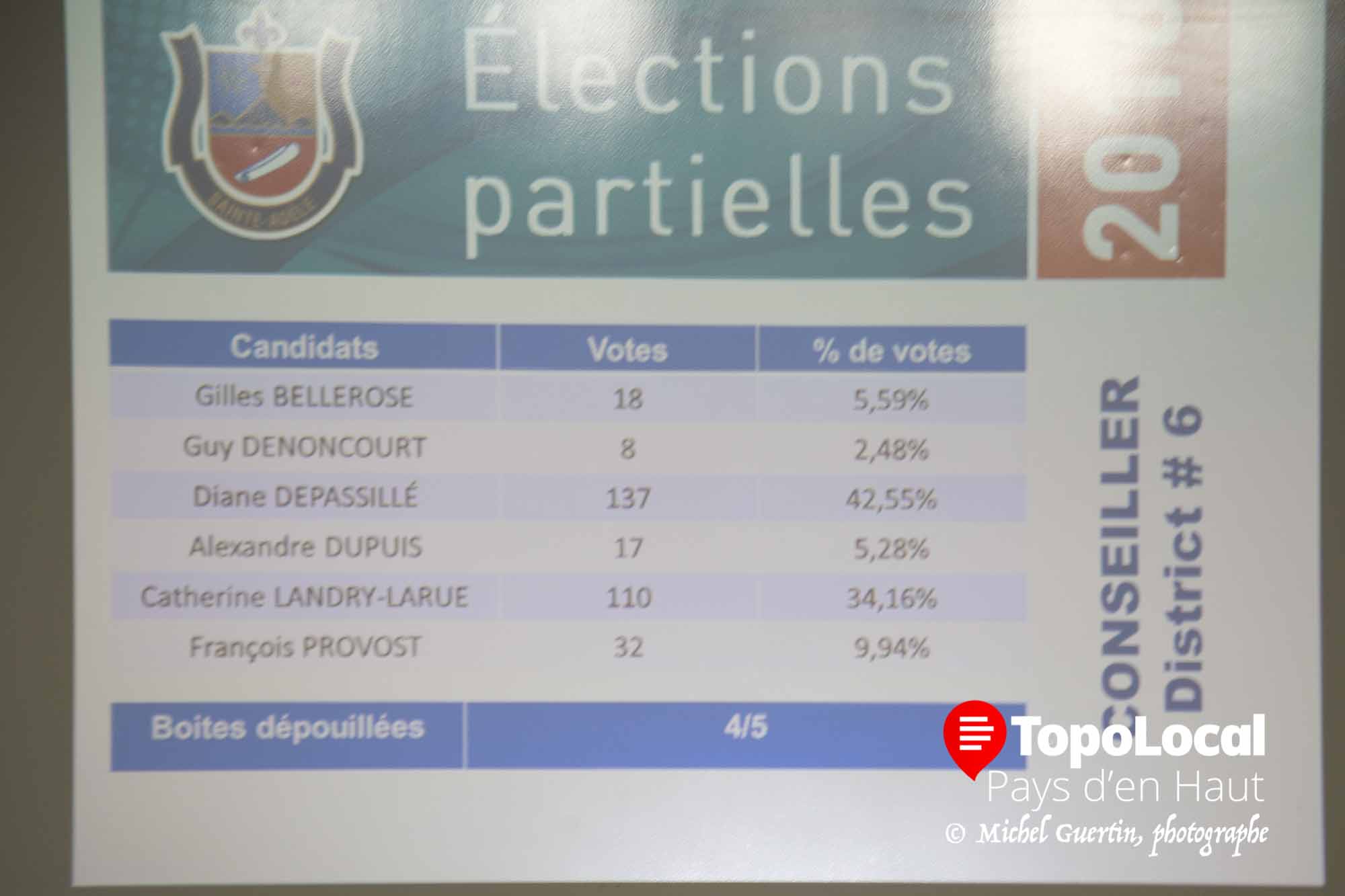 20160501-sainte-adele-mairie-conseillers-partielles-2