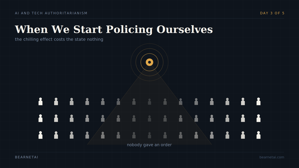 AI & Tech Authoritarianism — Day 3 of 5 When We Begin Policing Ourselves