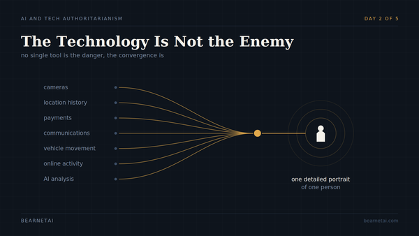 AI & Tech Authoritarianism — Day 2 of 5: The Technology Isn't the Enemy