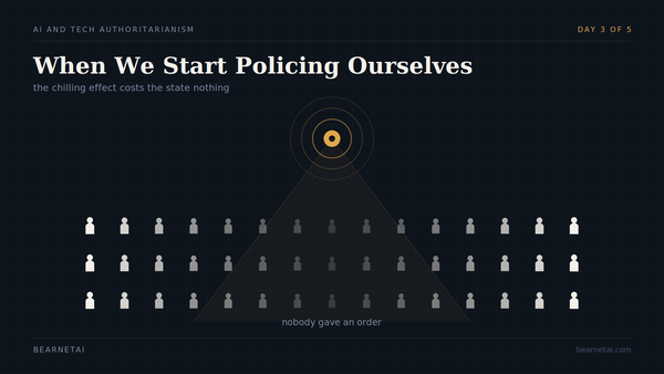 AI & Tech Authoritarianism — Day 3 of 5: When We Begin Policing Ourselves