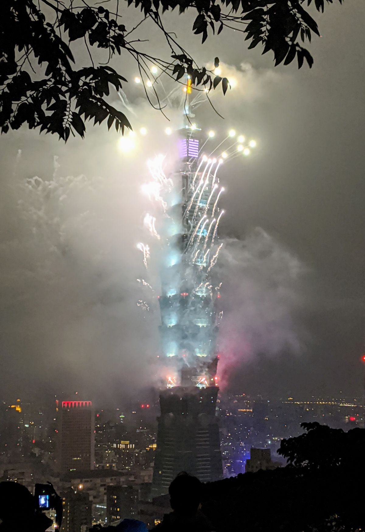 2020 New Year's Resolutions