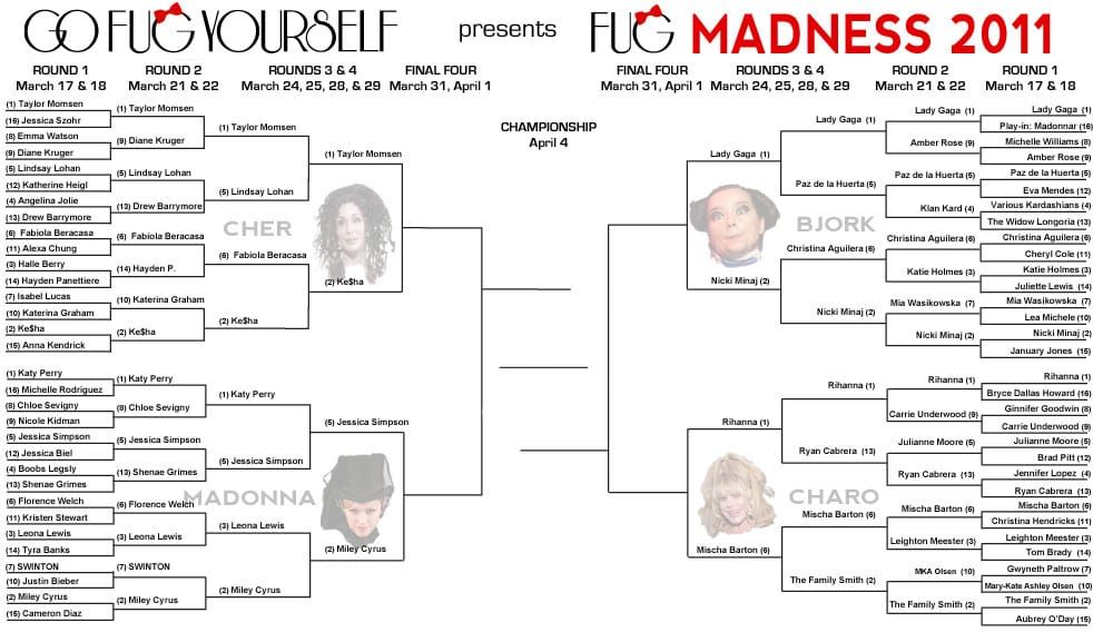 Fug Madness 2011: I'm Firing Myself