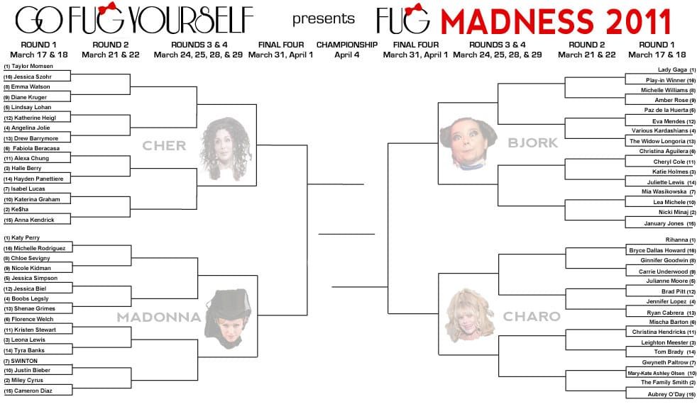Fug Madness 2011 Bracket