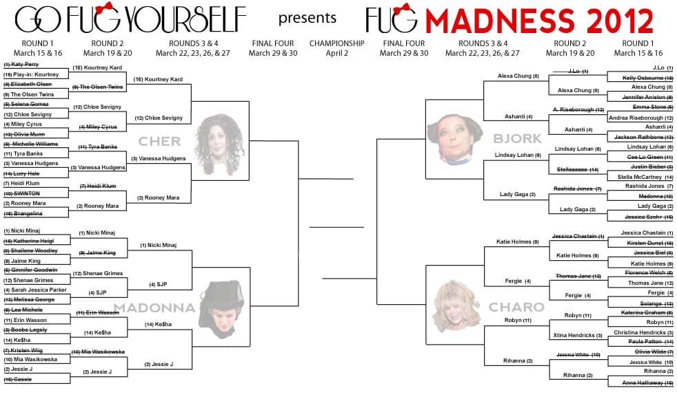 Fug Madness 2012: Results, Sweet Sixteen Preview, Updated Bracket
