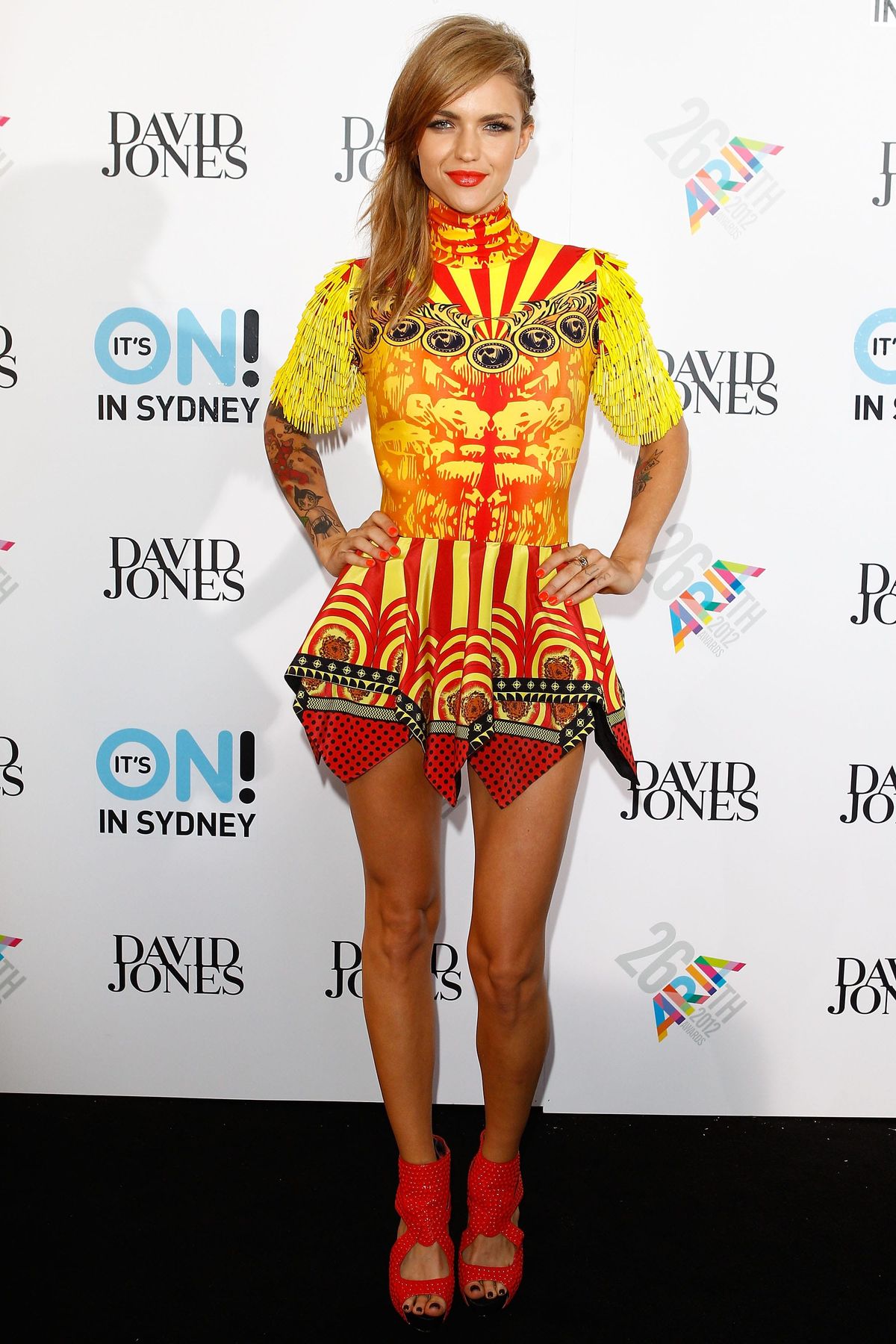 Fugs and WTFs: The 2012 ARIA Awards