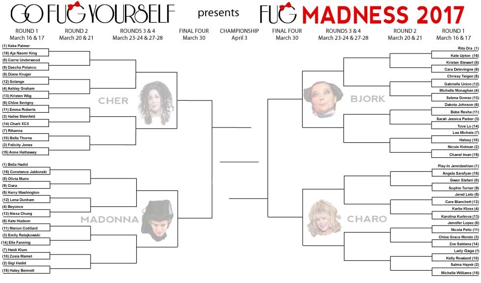Your Fug Madness 2017 Printable Bracket