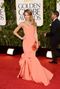 Golden Globes Mostly Well Played: Jessica Alba