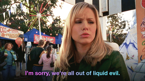 Your Afternoon Chat: What Have You Used Up This Year?