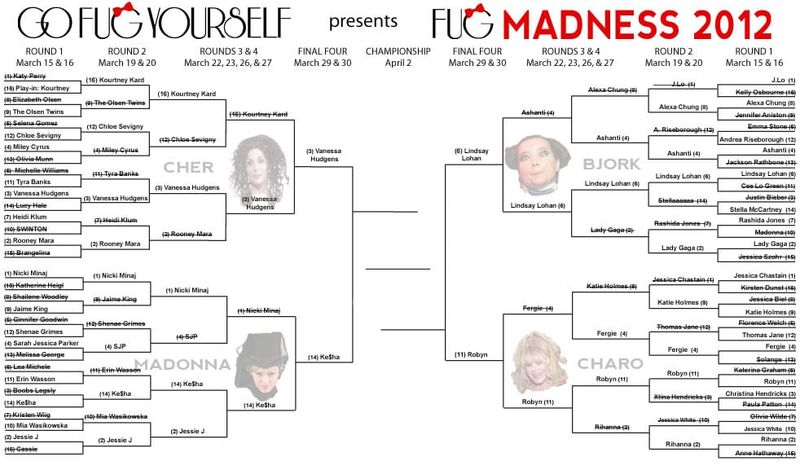 Fug Madness 2012: Final Four Preview